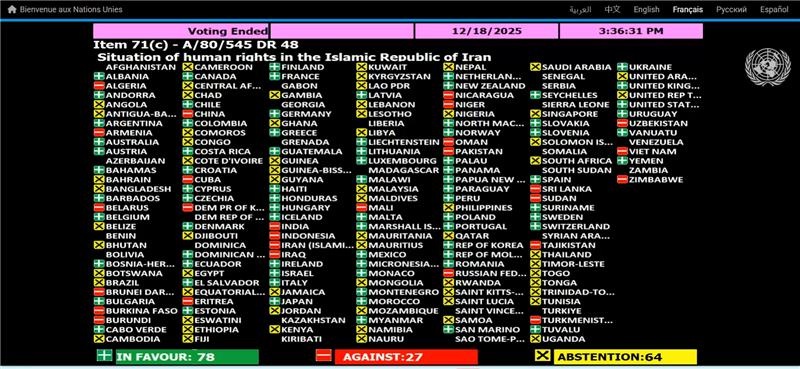 IRAN- UN General Assembly Passed a Resolution Condemning Human Rights Violations in Iran